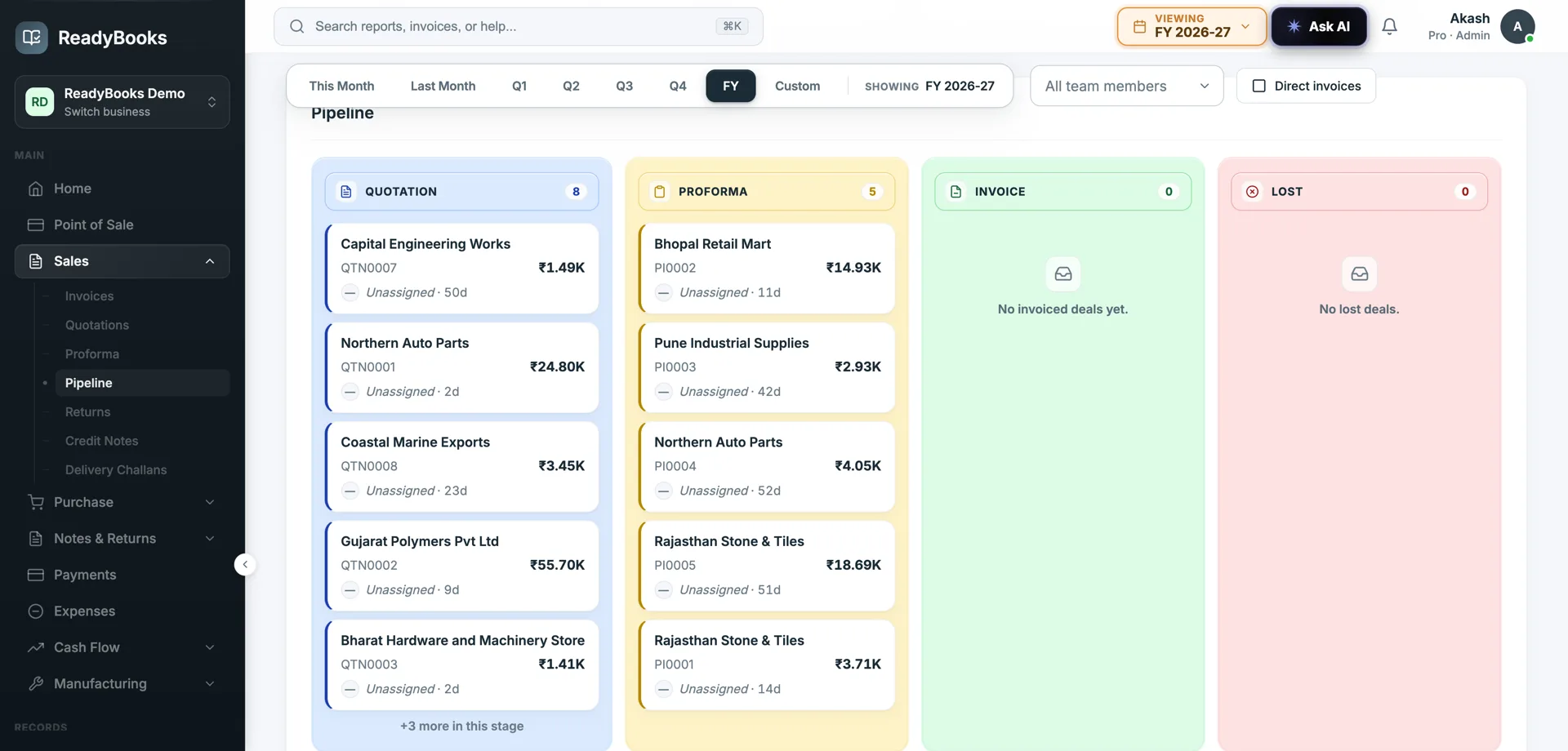 ReadyBooks sales pipeline kanban with quotation, proforma, invoice, and lost stages